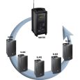 LD Systems ROADMAN 102 Active Slave