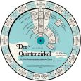 Der Original Quintenzirkel für Gitarre