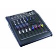 OMNITRONIC LS-622A Live-Mischverstärker Thumbnail 1