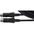 Roland GKC-5 Thumbnail 2