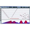 Steinberg Cubase SL 3.0 dt. Win/Mac Thumbnail 2