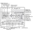 Zoom RT-223 Drumcomputer Thumbnail 4