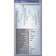 Cakewalk Z3TA + Waveshaping Synthesiser Thumbnail 7