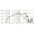 18-Sound 10 MB 600 8 Ohm Thumbnail 2