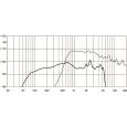 18-Sound 12 CX 800 8 Ohm Thumbnail 2