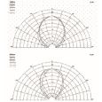 18-Sound XT1464 Thumbnail 6