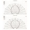 18-Sound XT1086 Alu Thumbnail 6