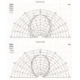 18-Sound XT1086 Alu Thumbnail 7