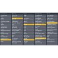Native Instruments Massive Thumbnail 3