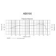 Audio Technica AE 6100 Thumbnail 4