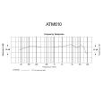 Audio Technica ATM 610 Thumbnail 4