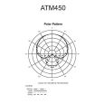 Audio Technica ATM 450 Thumbnail 3