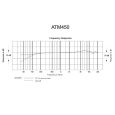 Audio Technica ATM 450 Thumbnail 4