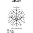 Audio Technica ATM 650 Thumbnail 3