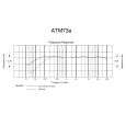 Audio Technica ATM 73a  Headset Thumbnail 3