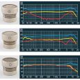 Oktava MK-012 Stereoset MSP 6 silver Thumbnail 6
