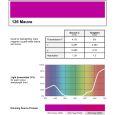 Lee Farbfolie 126 Mauve 25cm x 122cm Thumbnail 2