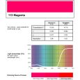 Lee Farbfolie 113 Magenta 25cm x 122cm Thumbnail 2