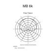 Audio Technica MB 6k Dynamisches Bassdrum-Mikrofon Thumbnail 2
