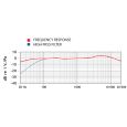 Rode Stereo VideoMic Stereo-Richtmikrofon Thumbnail 3