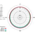Rode NT55 MP Stereopaar Thumbnail 7
