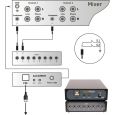Alcatech Faderstart-Box FCU8-USB Thumbnail 2
