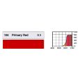 Lee Farbfolie 106 Primary Red 50cm x 123cm Thumbnail 2