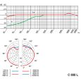 AKG C 555 L Headset Mini - XLR Thumbnail 2