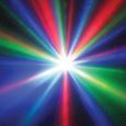 American DJ LED Vision 176807 Thumbnail 7