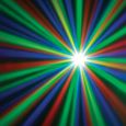 American DJ Revo II LED RGBW Thumbnail 5