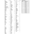 KORN KT-97 PREMIUM Keyboardtasche 97 x 37 x 13 Thumbnail 5