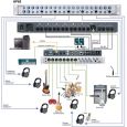 PreSonus HP60 Thumbnail 4