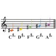 Boomwhackers BW-CG chromatisches Ergänzungsset Thumbnail 6