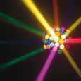 American DJ Sunray LED DMX Thumbnail 2