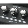 Ibanez TBX 30 RRD RD Limited Edt. Gitarrenverstärker 30 Watt Thumbnail 4