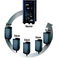 ROADMAN 102 PASSIVE SLAVE SPEAKER UNIT Thumbnail 2