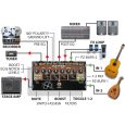 Radial Tonebone PZ-Pre Akustik Preamp Thumbnail 3