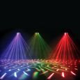 American DJ TRI Phase LED Thumbnail 8