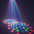 American DJ Reflex LED DMX Thumbnail 2