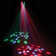 American DJ Electra LED DMX Thumbnail 3