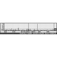 AKG DSR 700 - 710-864 MHz, B2 Thumbnail 4