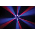 American DJ Nucleus LED Thumbnail 4