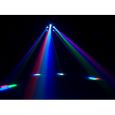 American DJ Nucleus LED Thumbnail 7