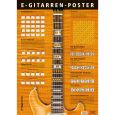 Voggenreiter Poster E-Gitarre Thumbnail 1