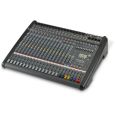 Dynacord PowerMate 1600-3 Powermixer Thumbnail 4