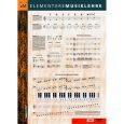 Voggenreiter Poster Musiklehre Thumbnail 1