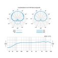 Lewitt MTP 340 CM Kondensatormikrofon Thumbnail 6
