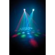American DJ Jelly Jewel LED Thumbnail 4