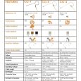 Point Source Audio CO-7-SH-BE Thumbnail 2