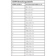 Gewa Keyboardabdeckung Economy 106x35x6 cm Thumbnail 4